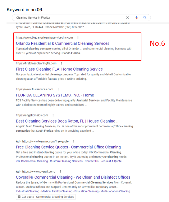 Ranking on 1st Page on Google