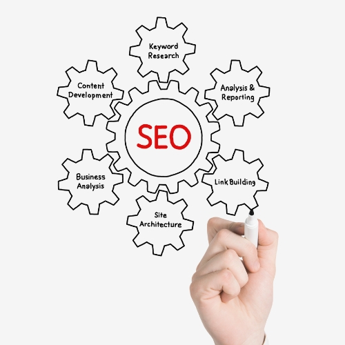 SEO service